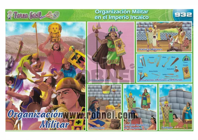 Organzacion Militar Inca